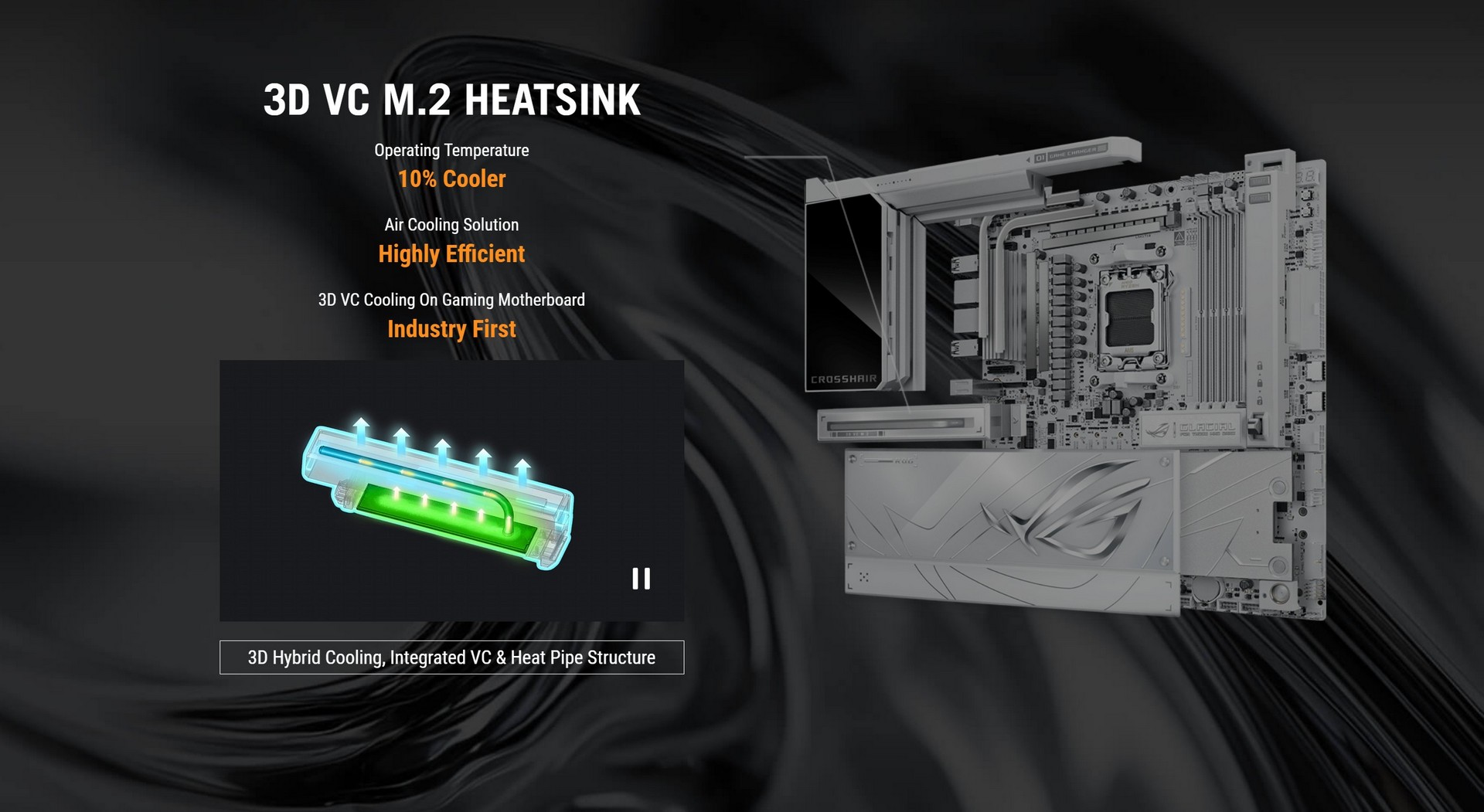 ASUS 3D Vapor Chamber M.2 heatsink technology diagram with wick structure and operating temperature reduction